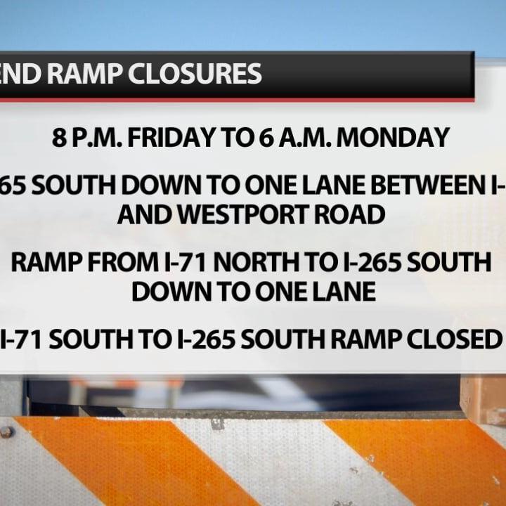 Interstate ramp closures scheduled this weekend in east Louisville